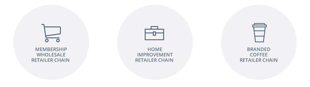 Membership wholesale retailer chain icon, home improvement retailer chain icon, coffee retailer chain icon