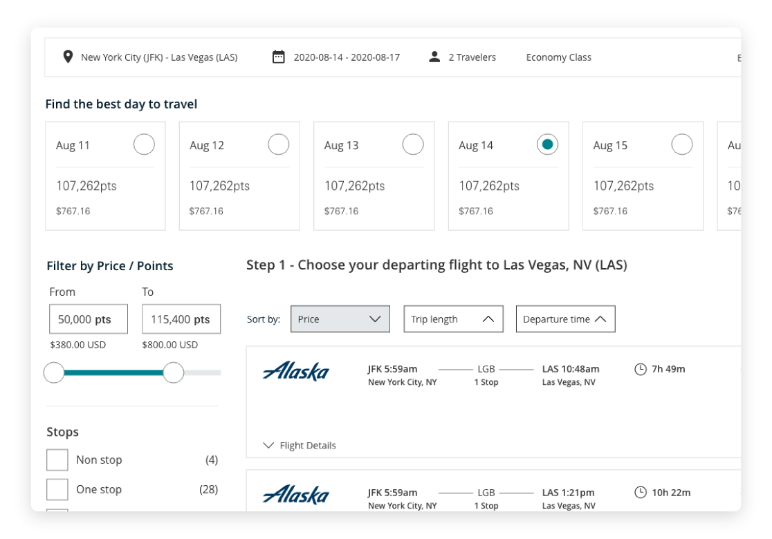 Travel airline results